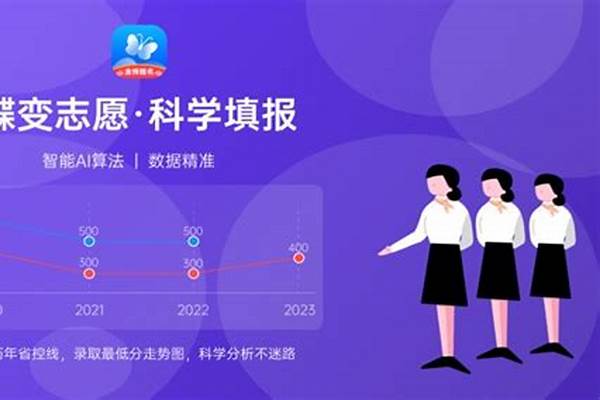 2024温州大学各省录取分数线是多少 投档最低分及位次-学成...